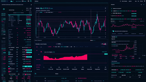 Trade +4 Neupro: Durchbruch oder bloße Illusion im Handel?