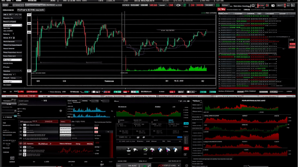 Unveiling Vertex Railcore: Is This Trading System Trustworthy?