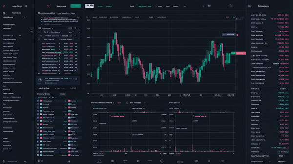 Profitivo Fundexo: The Truth Behind This Trading Platform
